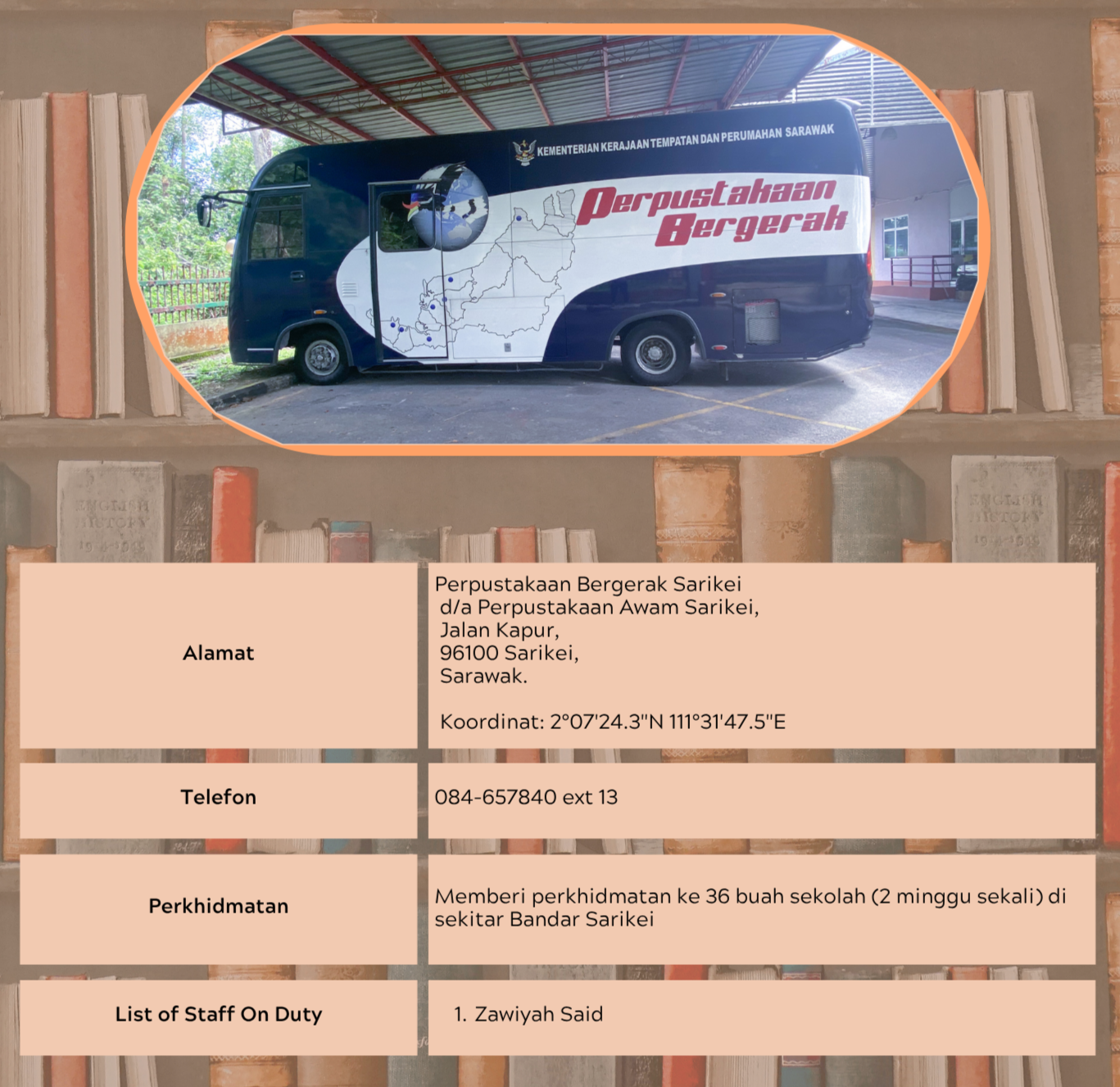 LIB Bergerak BM